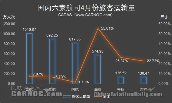 4ºHÿL(zhng)91% _(d)92%